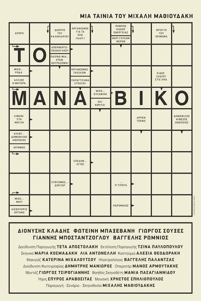 The Manaviko