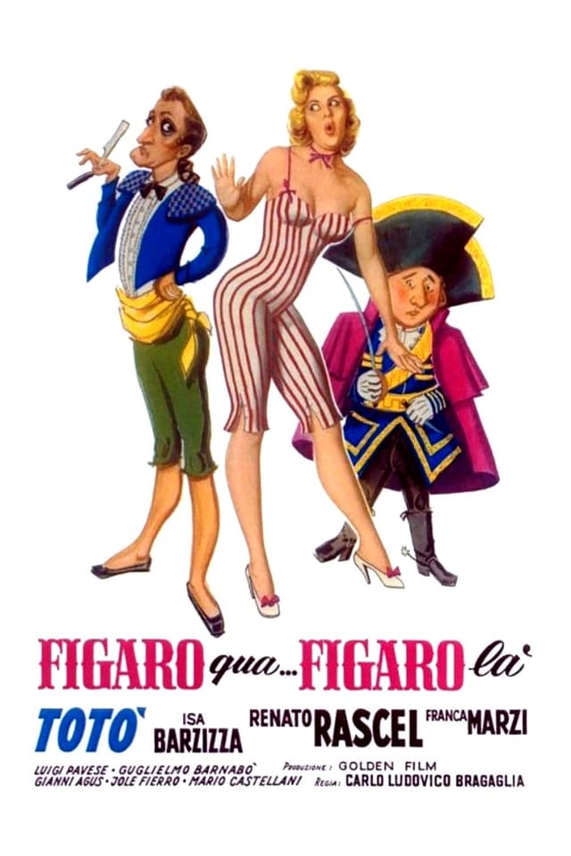 Figaro qua... Figaro là