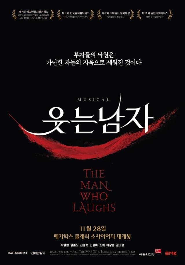 The Man Who Laughs