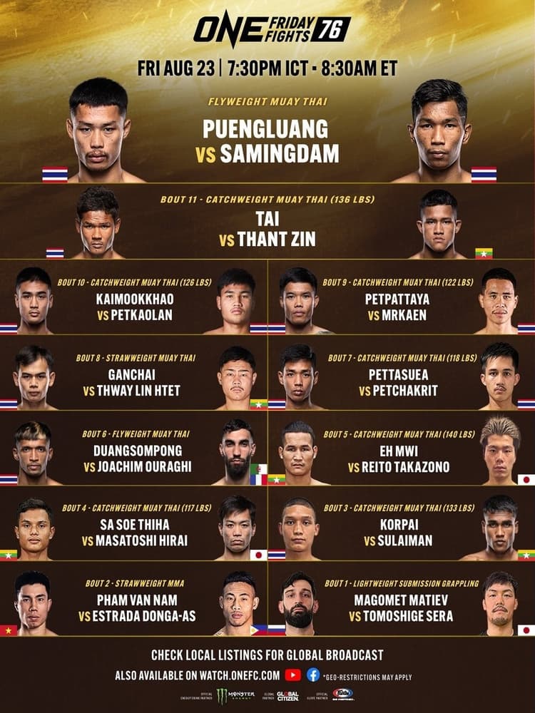 ONE Friday Fights 76: Puengluang vs. Samingdam